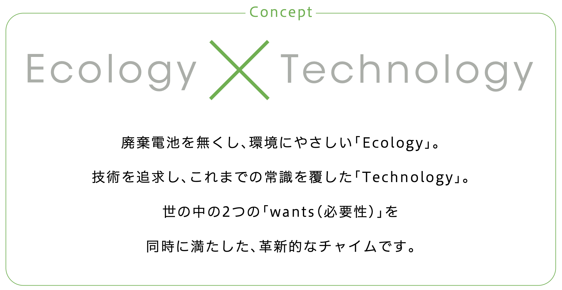 リプライコール