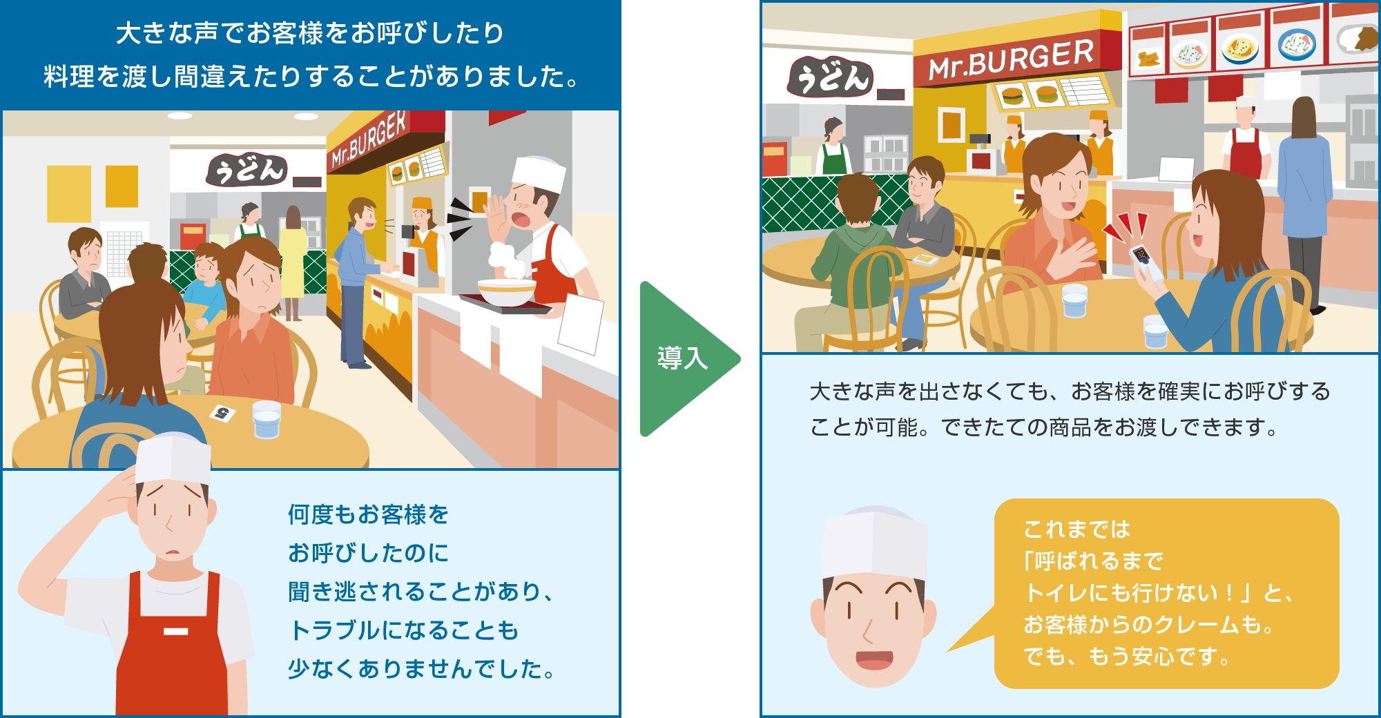 レストランやフードコートで…