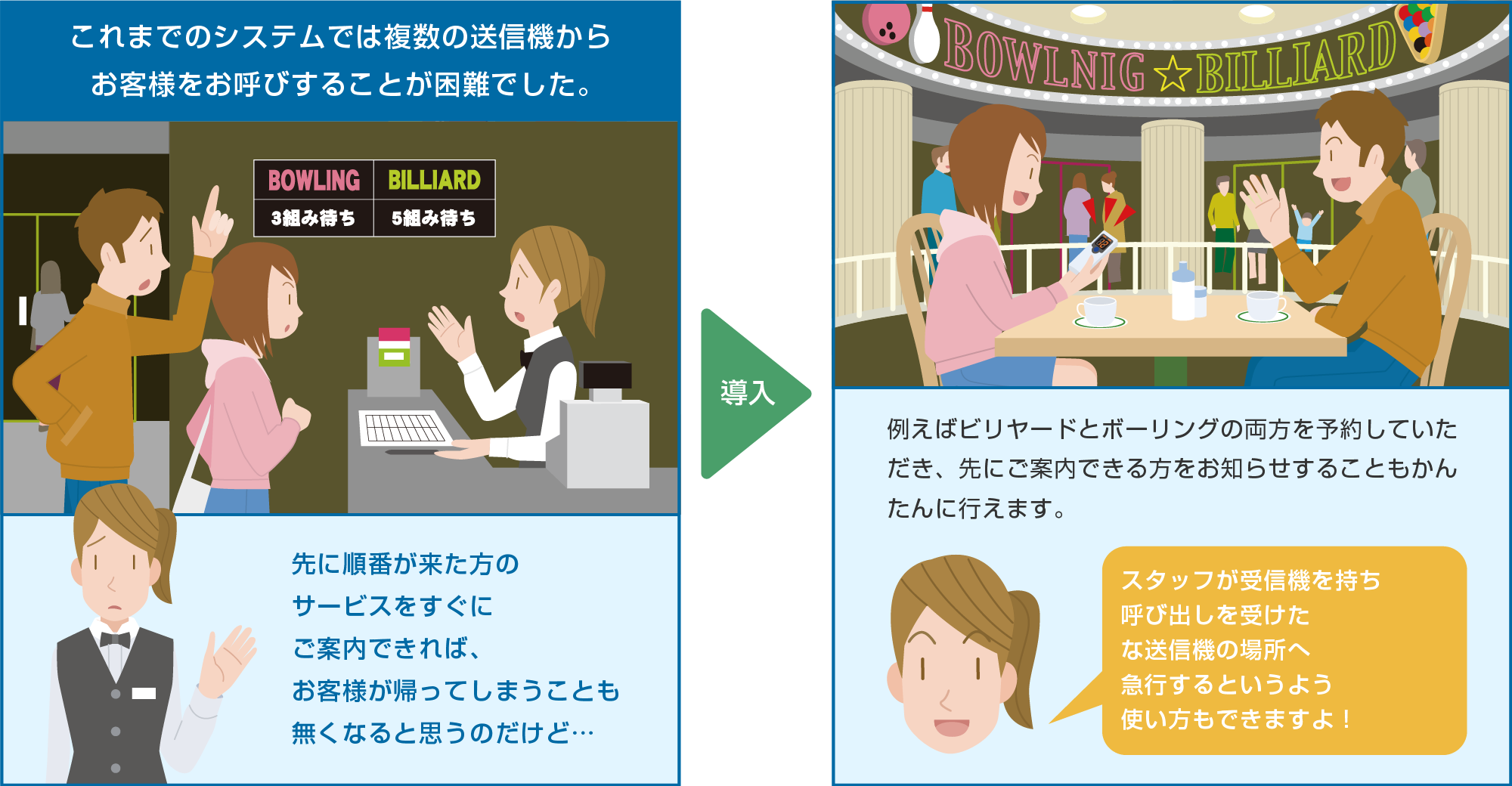 屋内レジャー施設で…