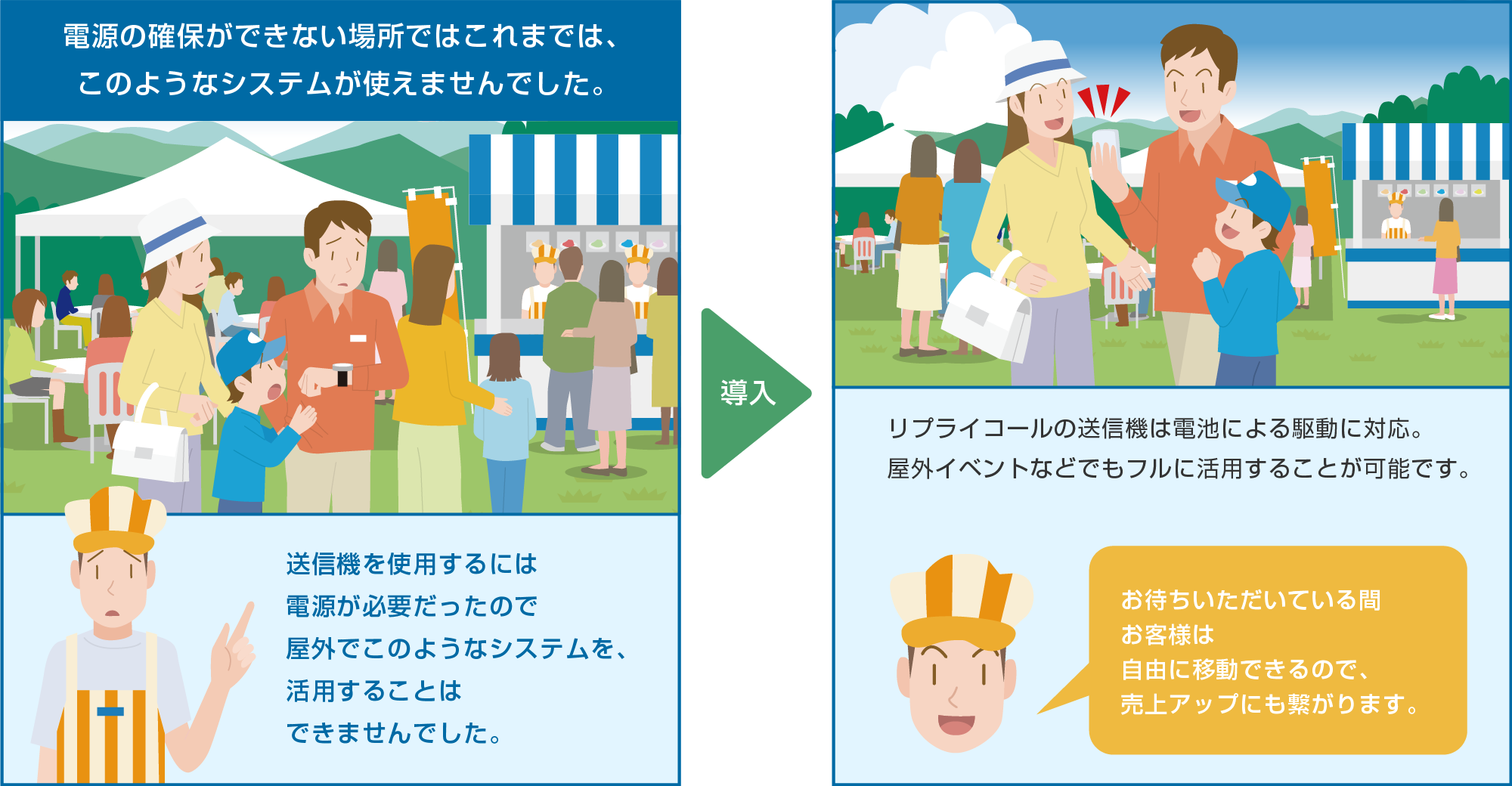 屋外施設やイベントで…